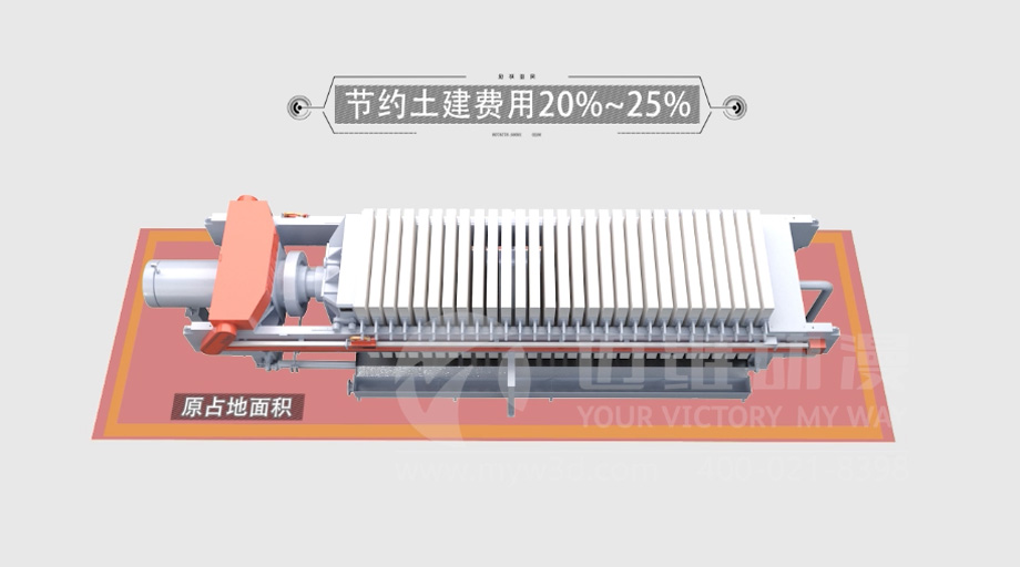 三維動(dòng)畫能為企業(yè)的產(chǎn)品營銷帶來哪些作用？(圖5)