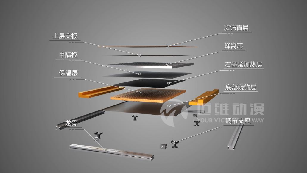 產(chǎn)品演示三維動(dòng)畫(huà) 產(chǎn)品演示三維動(dòng)畫(huà)