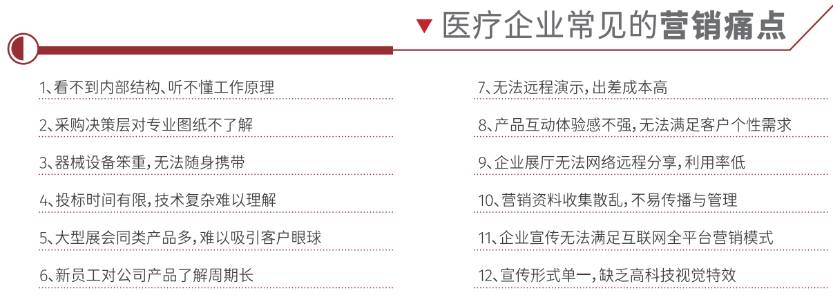 邀請函 | 第59屆全國制藥機械博覽會，邁維動漫在“重慶”等您(圖3)