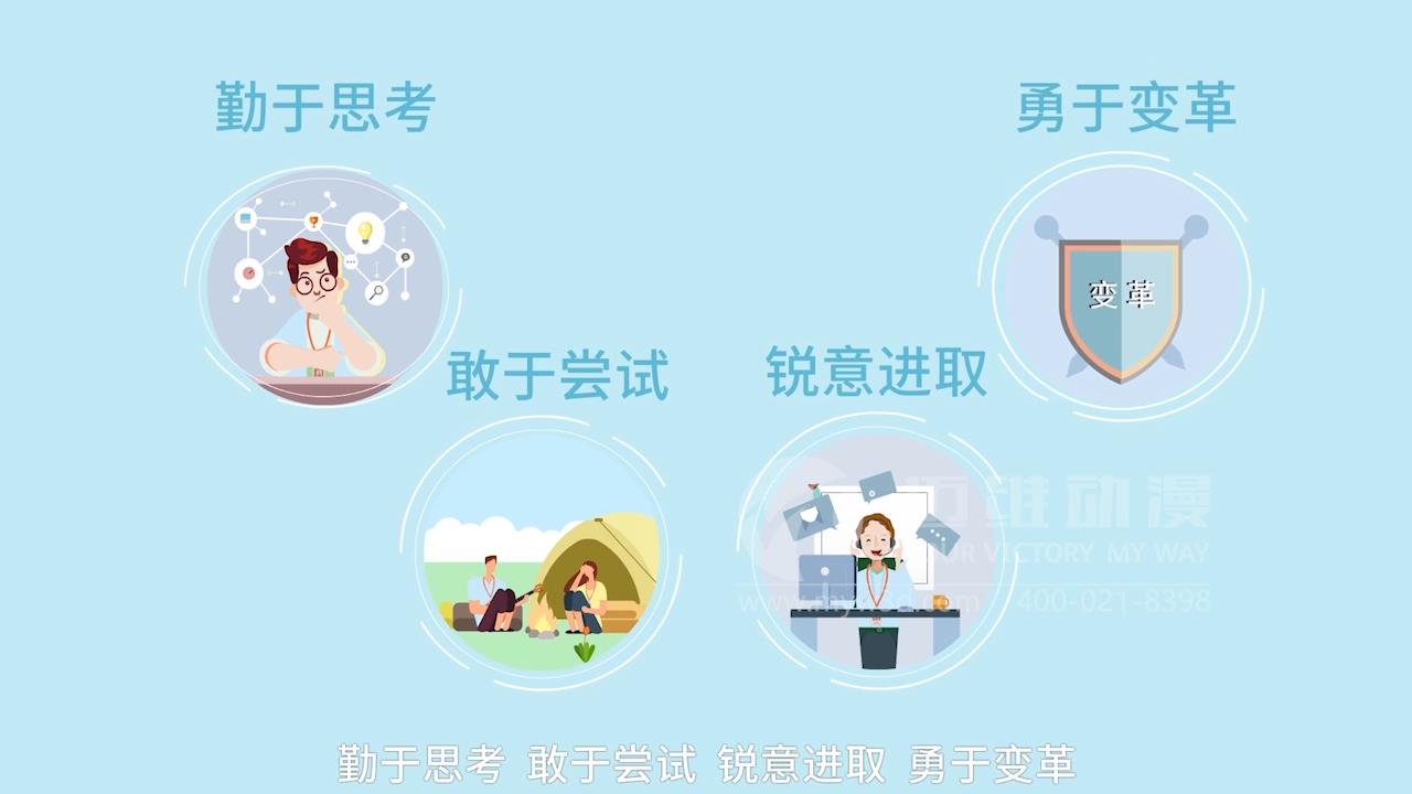MG動畫，邁維動漫.jpg