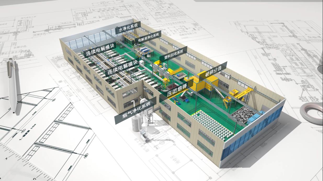 鉛酸電池回收工藝三維動(dòng)畫.jpg 鉛酸電池回收工藝三維動(dòng)畫.jpg