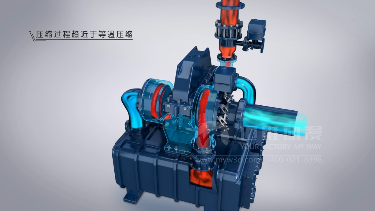 壓縮機(jī)三維動(dòng)畫.jpg 壓縮機(jī)三維動(dòng)畫.jpg