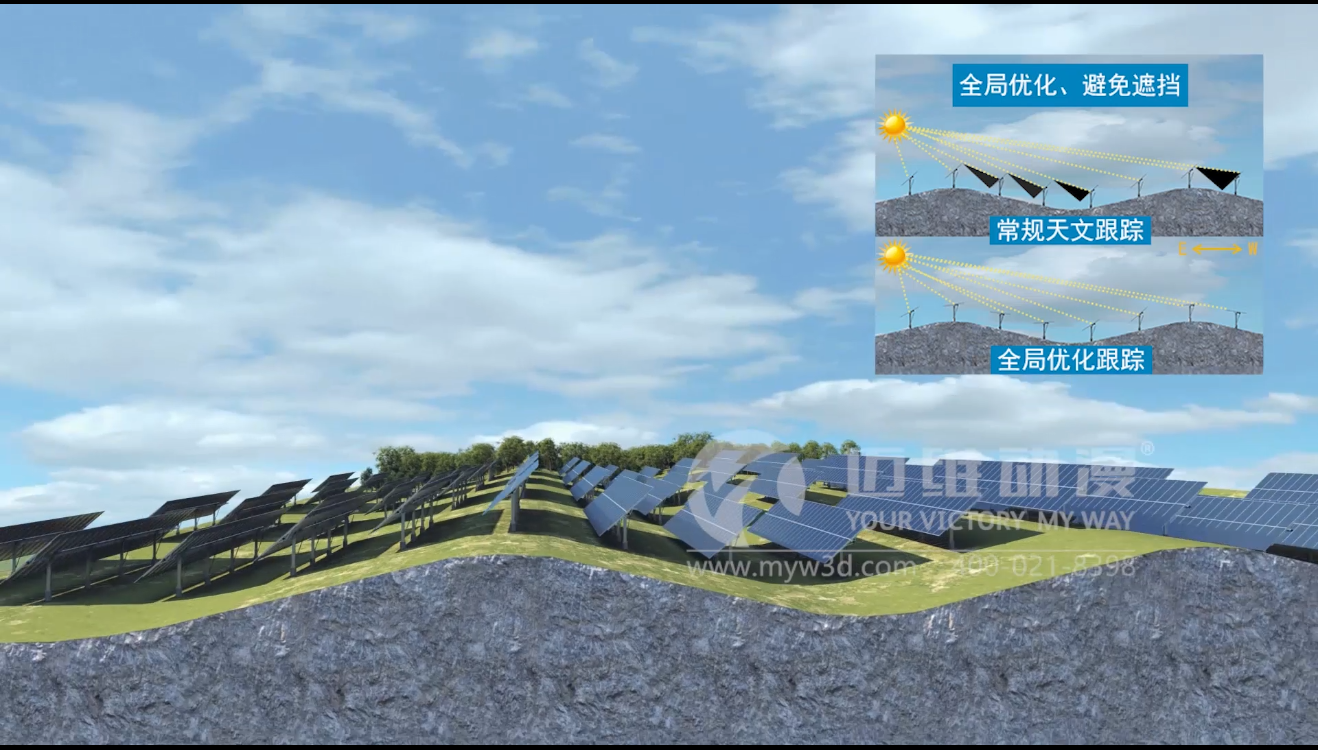 光伏跟蹤支架三維動畫.png 光伏跟蹤支架三維動畫.png