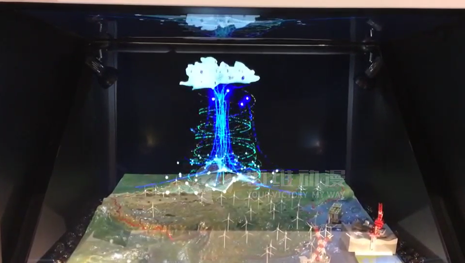 簡單了解VR、AR、MR、全息投影、裸眼3D的區(qū)別(圖2)