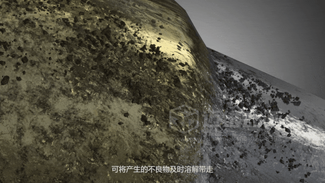 看案例說話：某頭部空壓機(jī)品牌用三維動畫，拿下千萬訂單的秘密！(圖10)