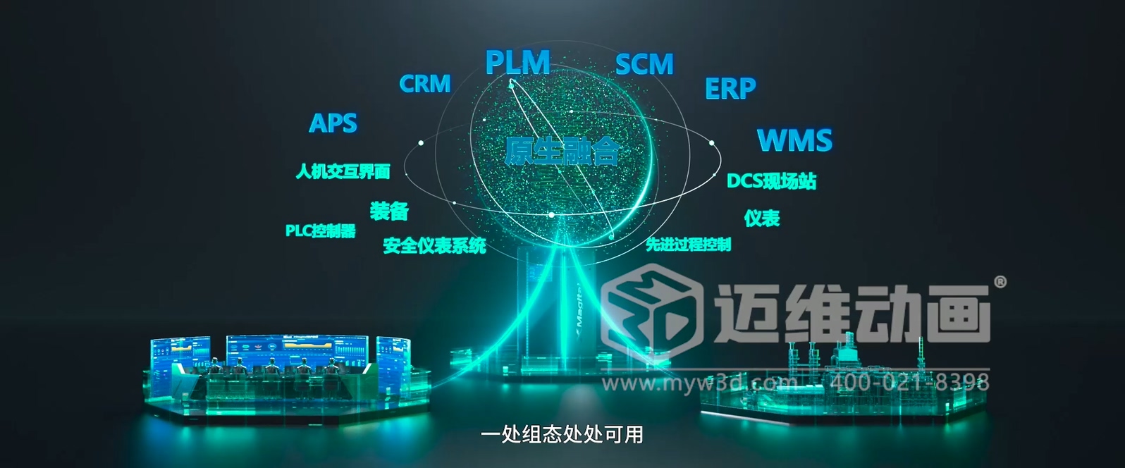 Xmagital 智能系統(tǒng)平臺三維動(dòng)畫展示(圖3)