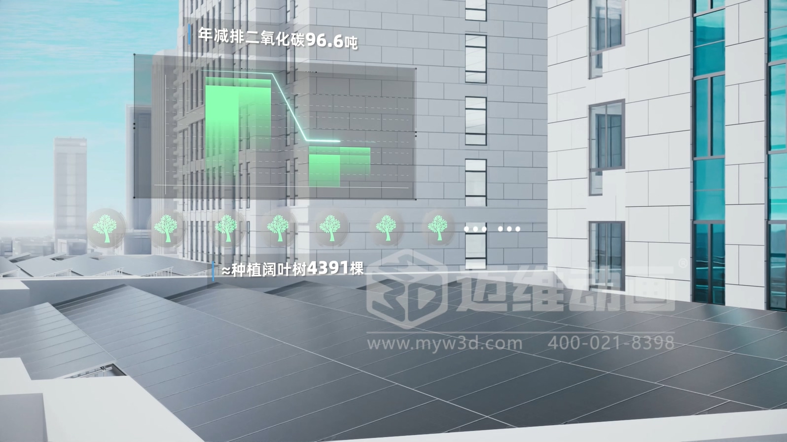 光儲(chǔ)直柔系統(tǒng) 3D 動(dòng)畫(huà)展示(圖2)