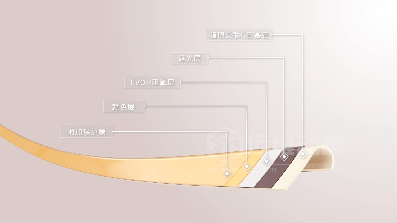 微觀鏡頭 + 宏觀場景！管道建材三維動畫：材質(zhì)、工藝、場景適配一站看懂！(圖4)